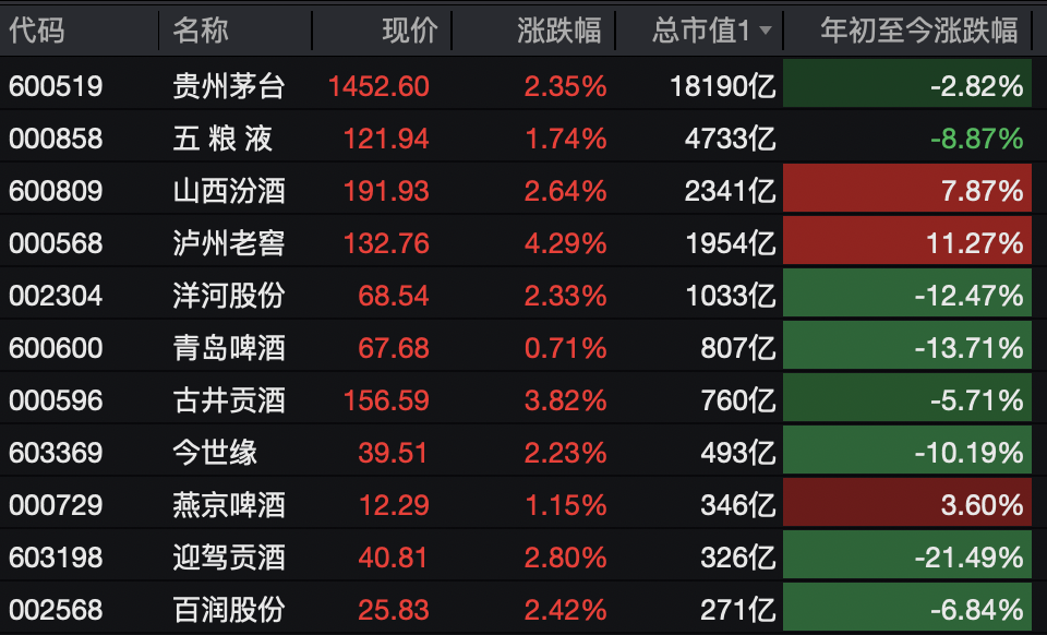 A股<strong></p>
<p>手机炒币</strong>，突变！热门板块，全线飘红！