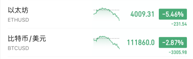 刚刚！全球<strong></p>
<p>手机炒币</strong>，黑色星期二！原因，找到了