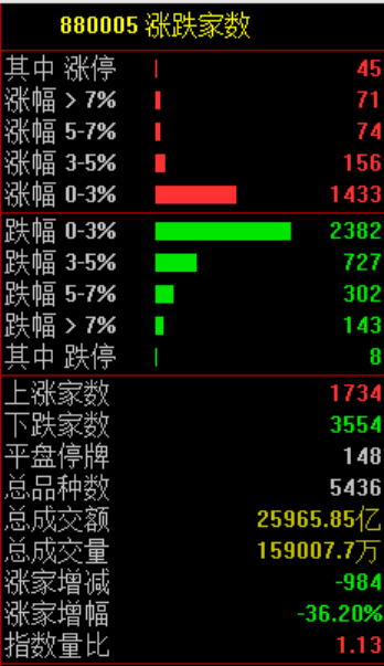 刚刚！全球<strong></p>
<p>手机炒币</strong>，黑色星期二！原因，找到了