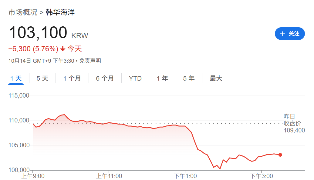 刚刚！全球<strong></p>
<p>手机炒币</strong>，黑色星期二！原因，找到了
