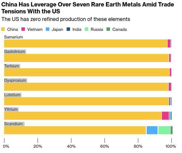 美媒点名苹果、特斯拉<strong></p>
<p>国币网</strong>,“中方很清楚,有能力痛击美企”