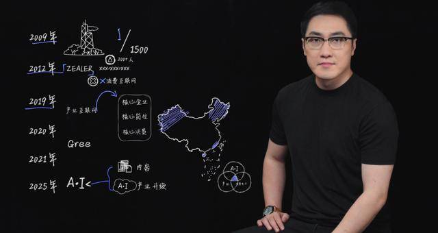 王自如曝格力高管工资7位数<strong></p>
<p>国币网</strong>，再回应“不看工资条”