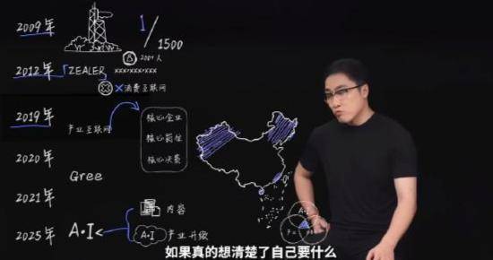 王自如曝格力高管工资7位数<strong></p>
<p>国币网</strong>，再回应“不看工资条”