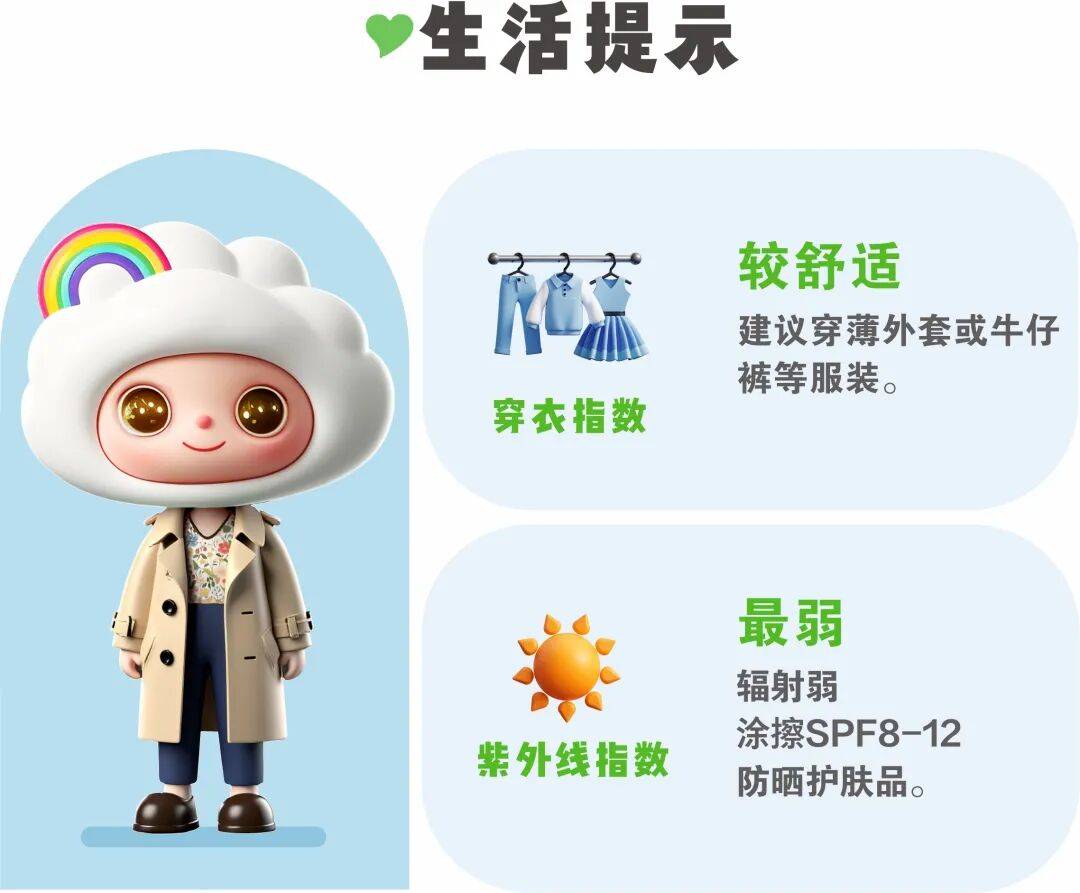 冷空气活跃<strong></p>
<p>国币网</strong>，降温、降雨、大风即将轮番登场！