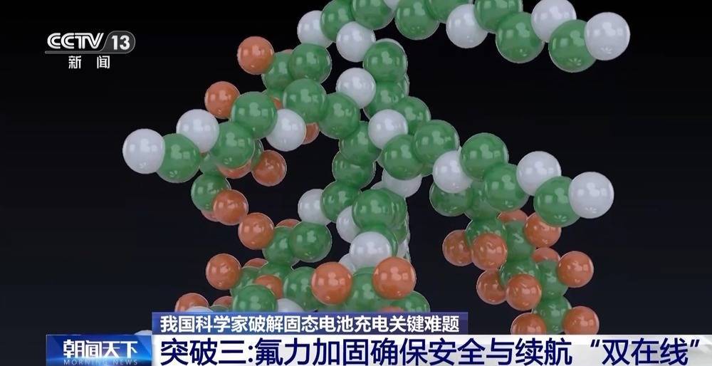 <strong></p>
<p>币圈常见问题</strong>我国科学家破解固态电池充电关键难题