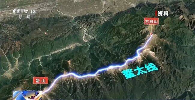 陕西省委书记赴秦岭<strong></p>
<p>币圈常见问题</strong>,现场观看整治非法穿越探险警示教育片