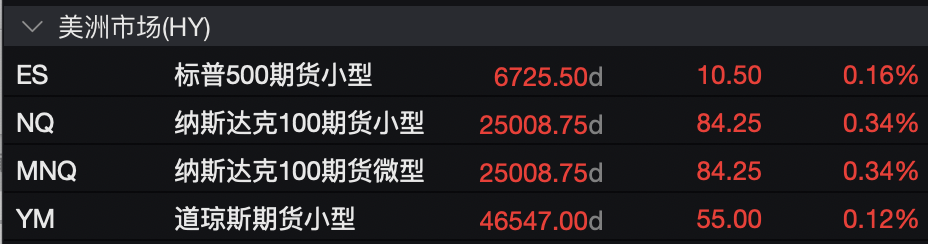 盈利乐观情绪压倒贸易担忧<strong></p>
<p>币圈常见问题</strong>,美股三大期指集体上涨,科技股盘前多数走高,金银维持强势,加密货币震荡