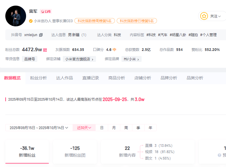 小米汽车直播间遭网暴<strong></p>
<p>xrp币行情</strong>，雷军抖音账号半个月掉粉30万