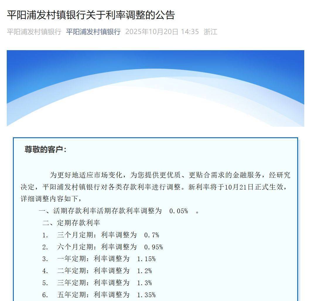 多家银行发布公告:下调存款利率<strong></p>
<p>柚子币行情</strong>!