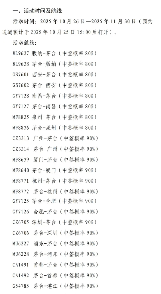 飞天茅台批发价下滑<strong></p>
<p>初入币圈</strong>,茅台机场购酒规则再度放宽