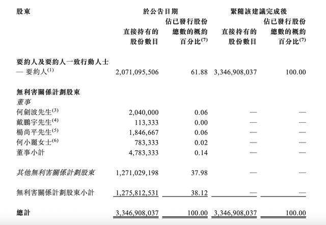 这家地产央企退市<strong></p>
<p>源币网</strong>!公司也曾喊出要“活下去”