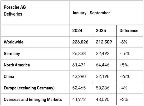 曾经的豪车“印钞机”<strong></p>
<p>币说</strong>，利润暴跌99%，上市三年股价腰斩
