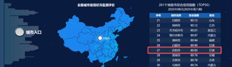 早安庆阳丨中央机关公开遴选和公开选调公务员<strong></p>
<p>币圈神话</strong>，今起报名！