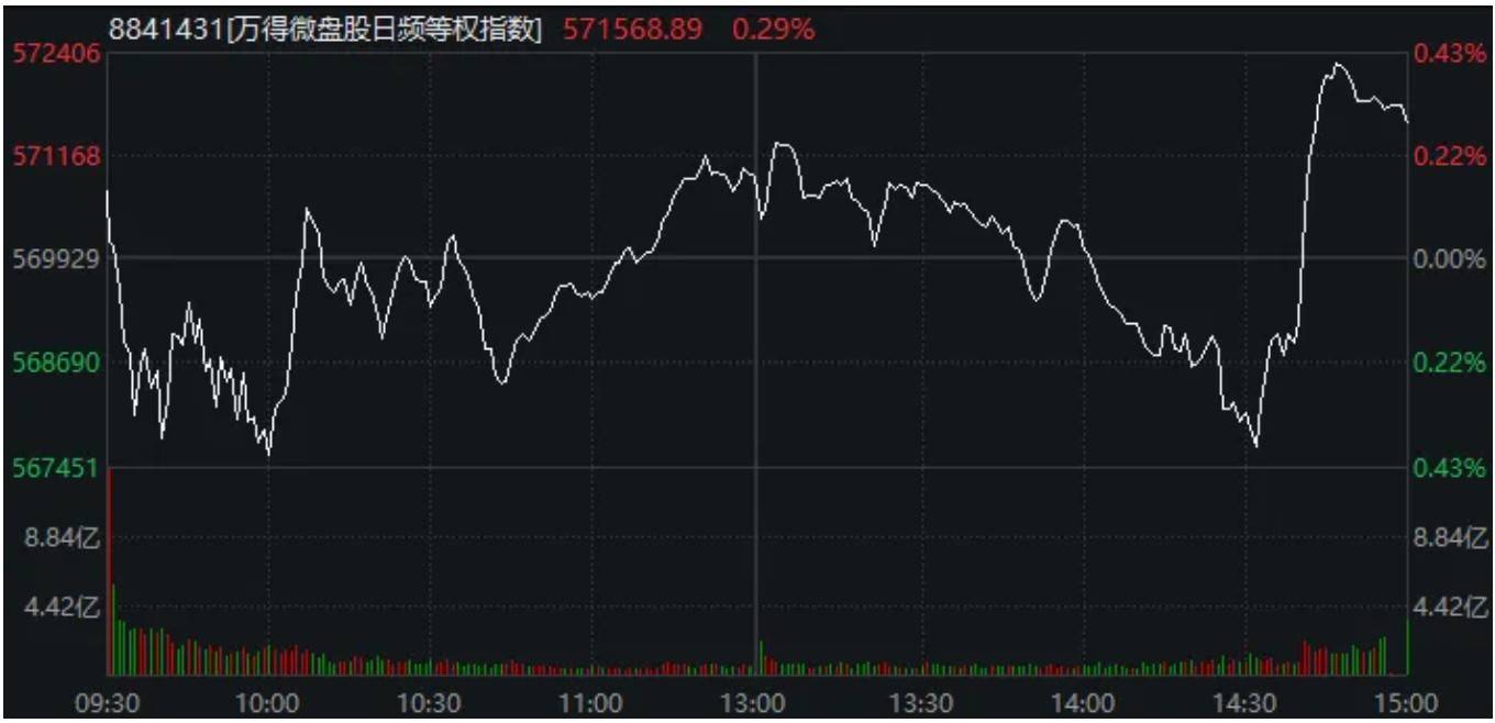 A股<strong></p>
<p>币圈合约</strong>,“神奇两点半”再现!一个老段子又火了