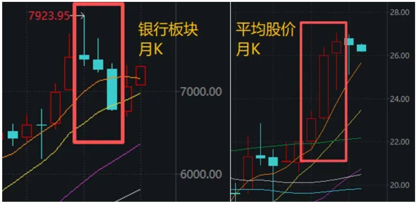 A股<strong></p>
<p>币圈合约</strong>,“神奇两点半”再现!一个老段子又火了