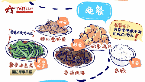 太空烧烤??来看航天员们的“吃饭历程”<strong></p>
<p>币圈合约</strong>!