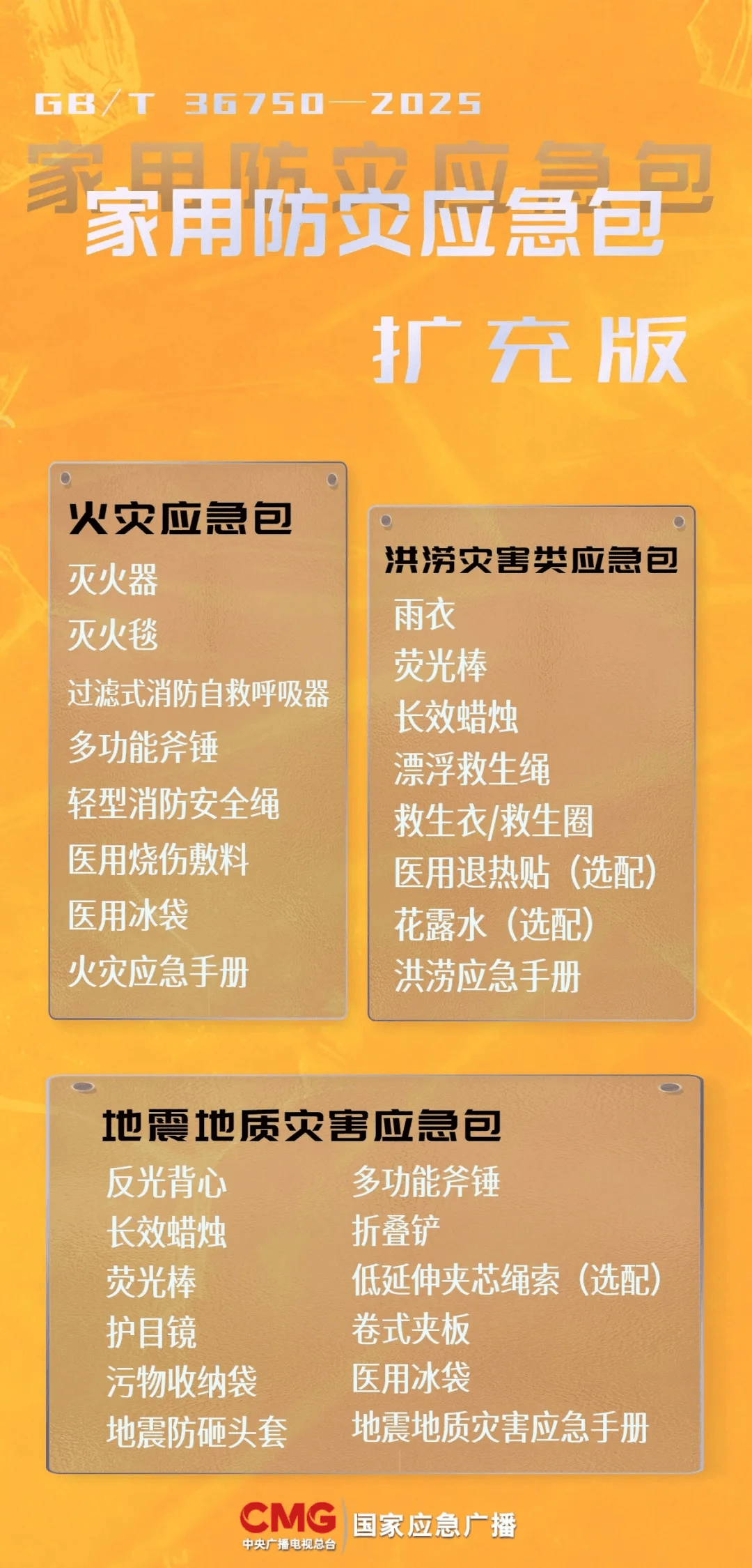 家用防灾应急包里放什么<strong></p>
<p>币圈一天</strong>？看新国标