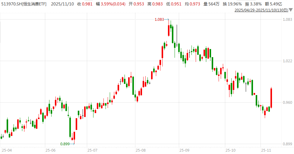 白酒的至暗时刻<strong></p>
<p>炒币工具</strong>，过去了吗？