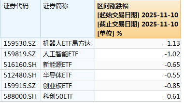 白酒的至暗时刻<strong></p>
<p>炒币工具</strong>，过去了吗？