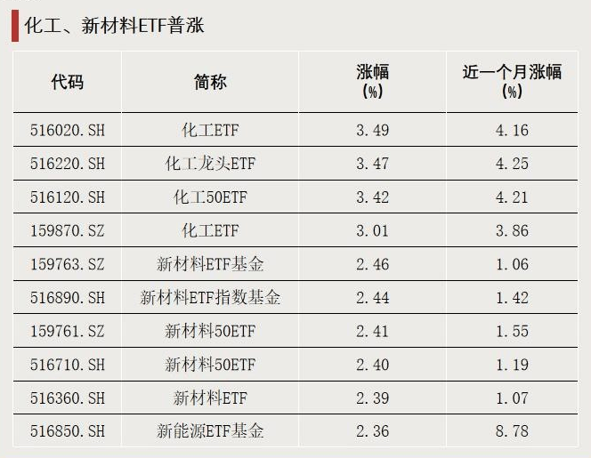 跌超18%!大量资金逆势加仓<strong></p>
<p>炒币工具</strong>,发生了什么?