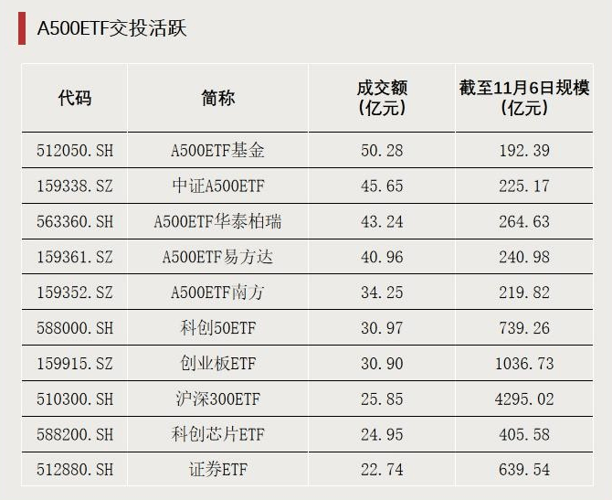 跌超18%!大量资金逆势加仓<strong></p>
<p>炒币工具</strong>,发生了什么?
