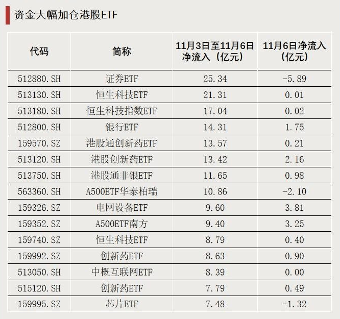 跌超18%!大量资金逆势加仓<strong></p>
<p>炒币工具</strong>,发生了什么?