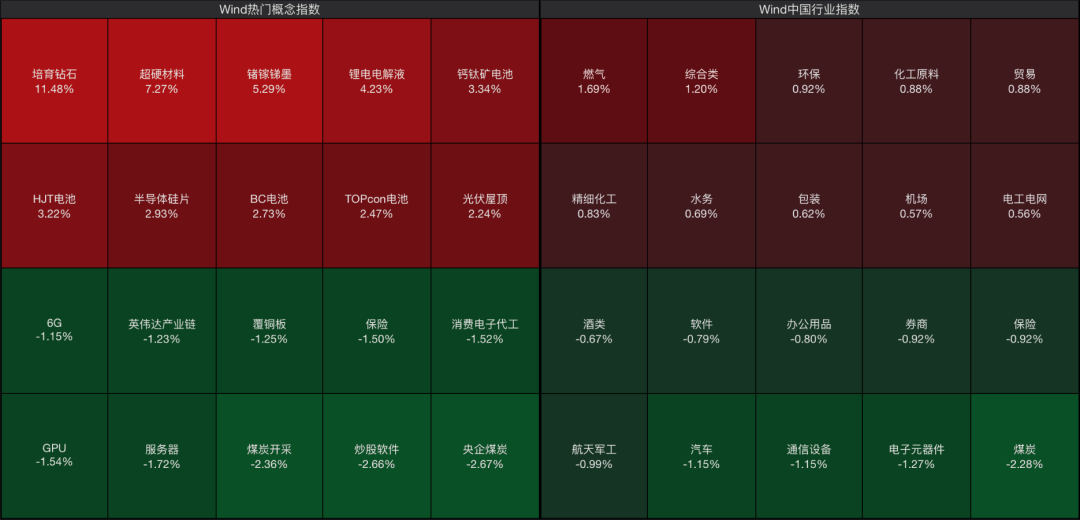 利好突袭<strong></p>
<p>合约币行情</strong>,直线拉升