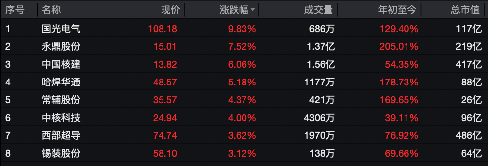 利好突袭<strong></p>
<p>合约币行情</strong>,直线拉升