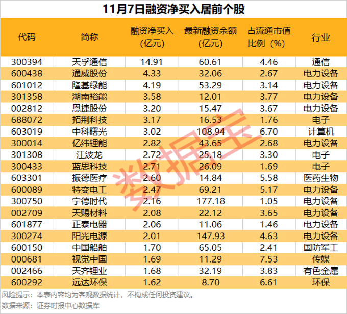 逾55万手封单！002387“一字”涨停<strong></p>
<p>合约币行情</strong>，控制权拟变更
