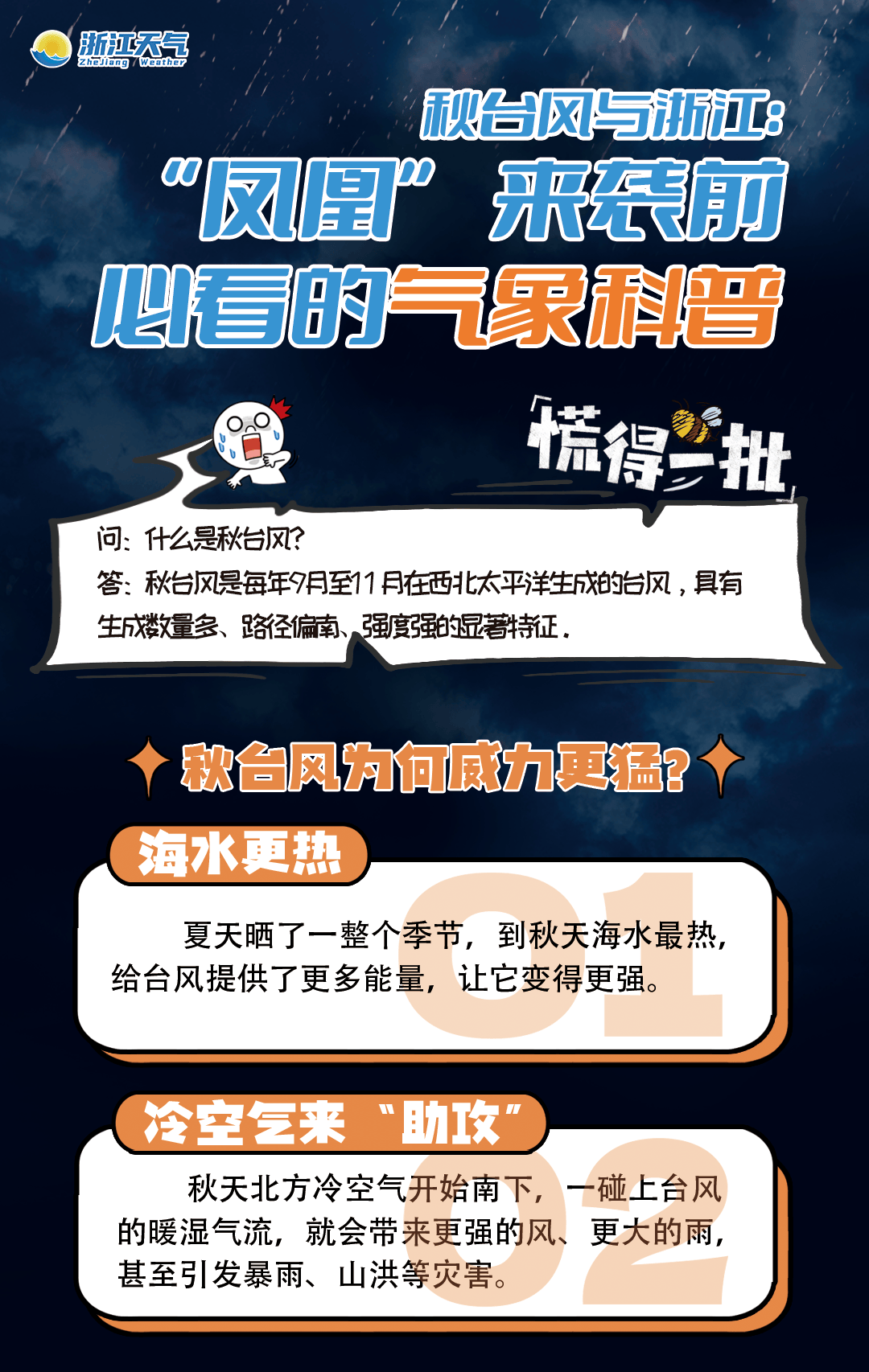 11级大风<strong></p>
<p>长江期币网</strong>!局部暴雨!瑞安接下来……