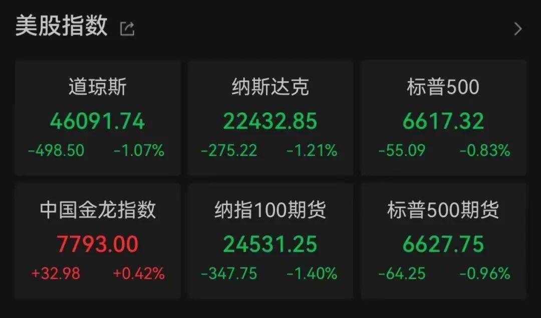 突发<strong></p>
<p>华夏评级币</strong>,大跌!