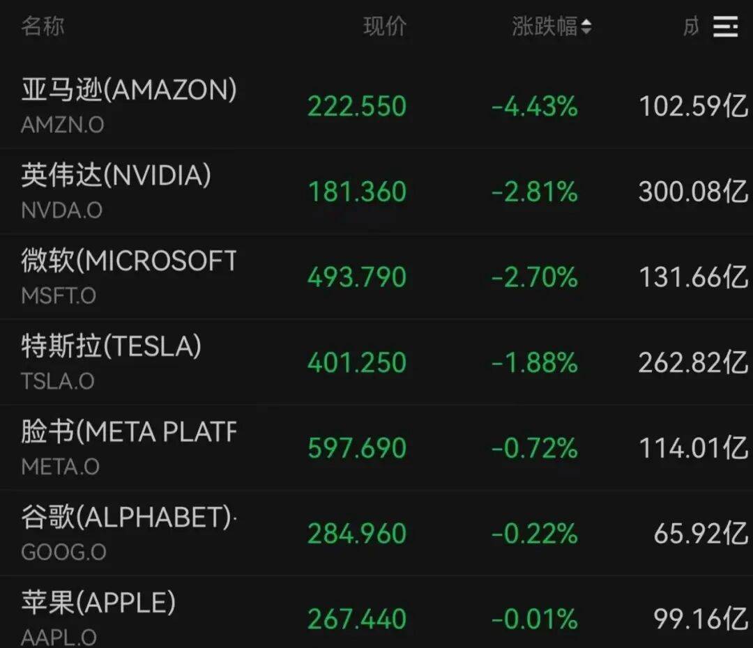 突发<strong></p>
<p>华夏评级币</strong>,大跌!