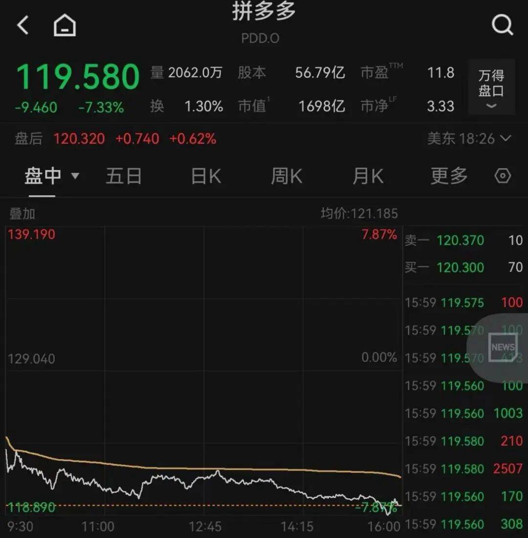 突发<strong></p>
<p>华夏评级币</strong>,大跌!