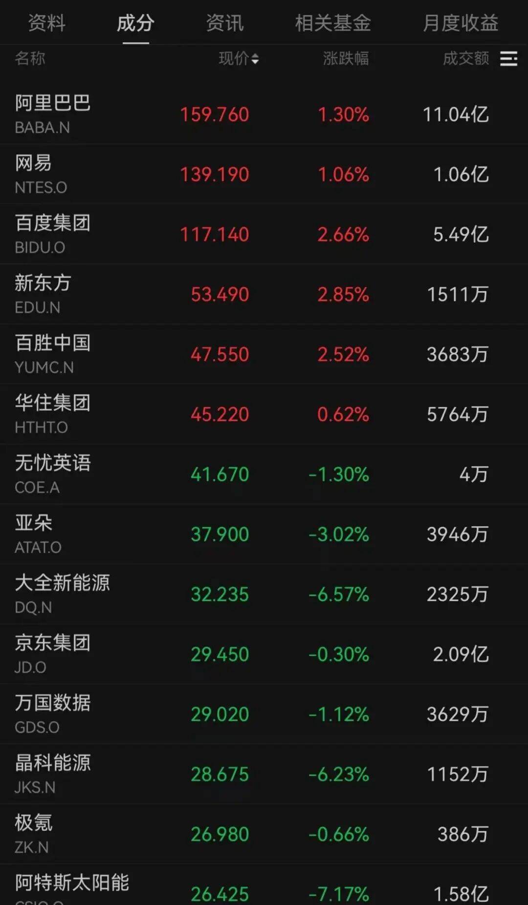 突发<strong></p>
<p>华夏评级币</strong>,大跌!