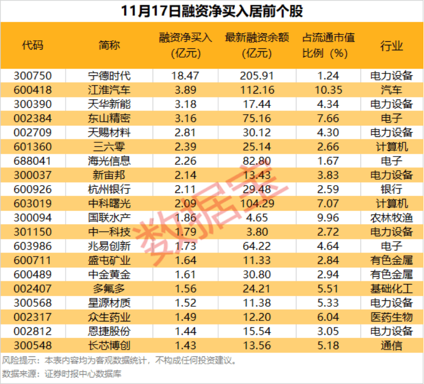 逾30万手大单封涨停！600319<strong></p>
<p>知乎币圈</strong>，重大资产重组预案出炉