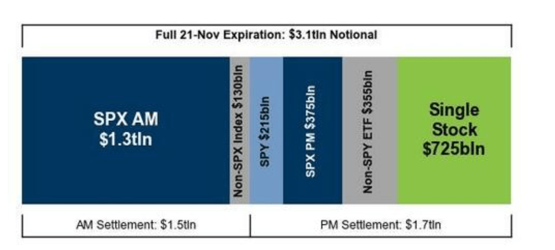 隔夜<strong></p>
<p>知乎币圈</strong>，美股为何巨震暴跌？高盛给出九大理由
