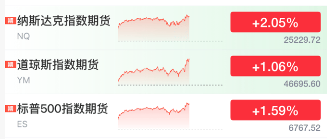 刚刚!美联储<strong></p>
<p>知乎币圈</strong>,降息大消息!