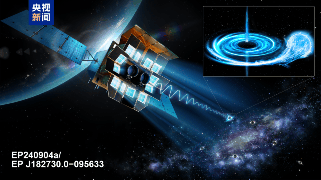 <strong></p>
<p>抄币技巧</strong>我国将开展太空探源科学卫星计划 探寻宇宙生命起源