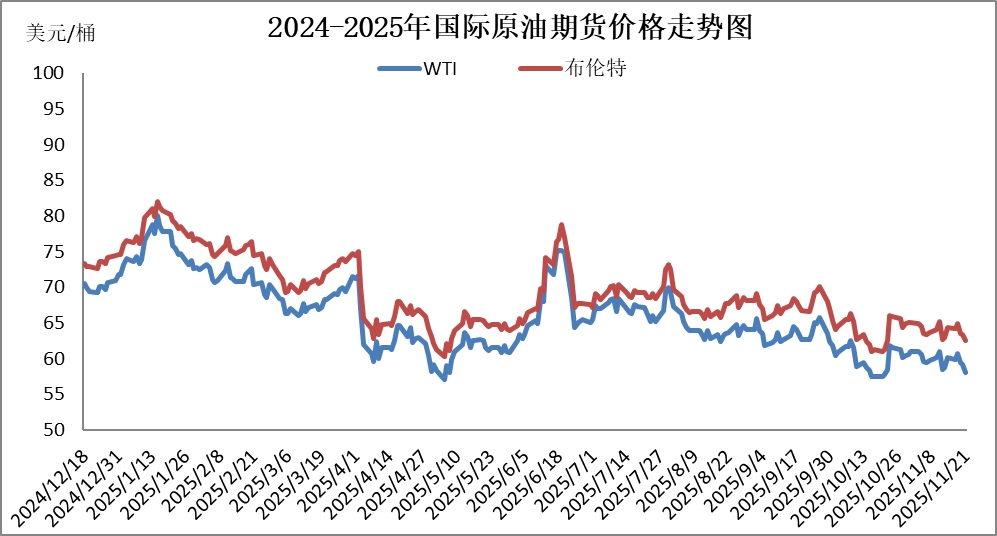 国内成品油价今晚下调<strong></p>
<p>抄币技巧</strong>,92号汽油重返“6元时代”