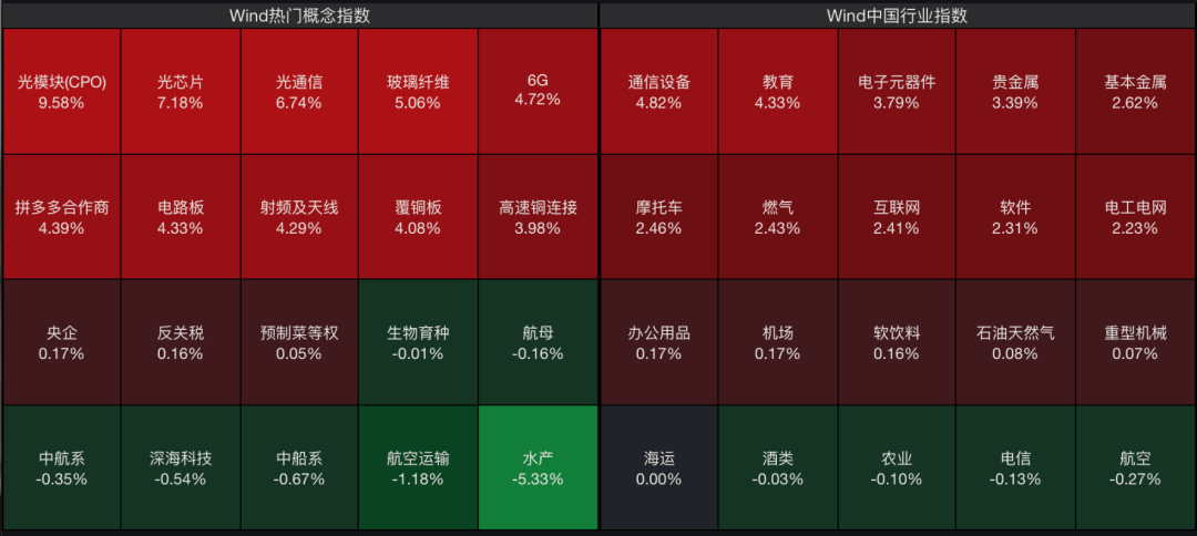 A股<strong></p>
<p>共链币</strong>，大反攻！
