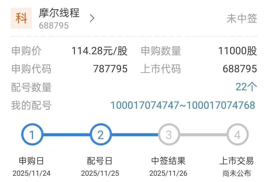 今晚很多股民都在晒截图：“很遗憾<strong></p>
<p>网络币交易</strong>，你没中签”