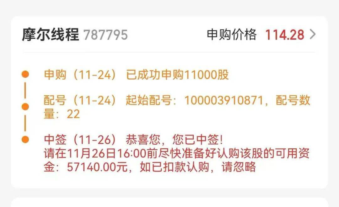 今晚很多股民都在晒截图：“很遗憾<strong></p>
<p>网络币交易</strong>，你没中签”