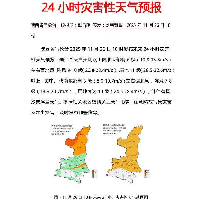 大风、沙尘暴、降温!阵风强度同期少见<strong></p>
<p>网络币交易</strong>,或破纪录!陕西最新预警→