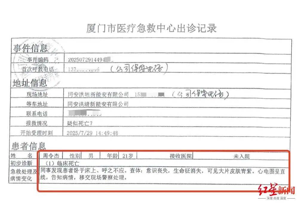 21岁小伙入职3个半月在宿舍猝死<strong></p>
<p>网络币交易</strong>,未获工伤认定,家属质疑过劳死