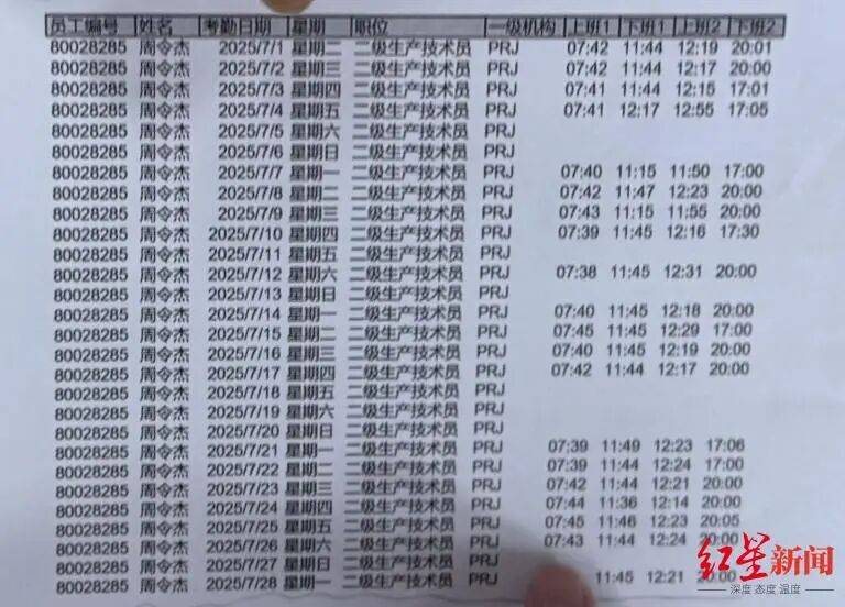 21岁小伙入职3个半月在宿舍猝死<strong></p>
<p>网络币交易</strong>,未获工伤认定,家属质疑过劳死