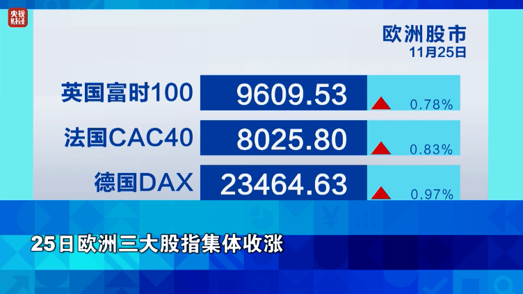 金价<strong></p>
<p>币圈营销</strong>,大涨!