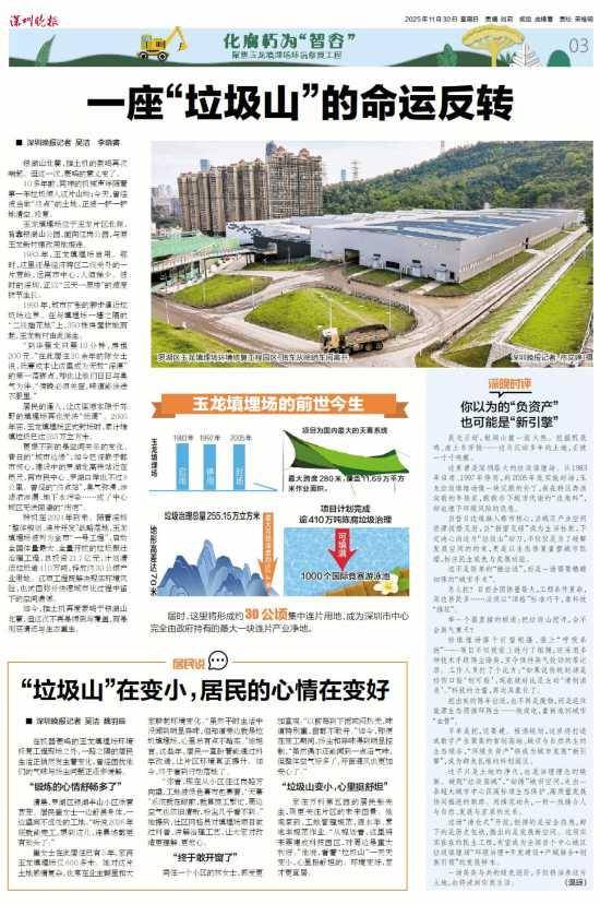 深圳110米高“垃圾山”连根拔起<strong></p>
<p>金元币</strong>!你以为的“负资产”被盘活了!