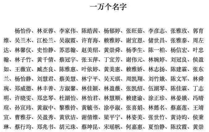 河南濮阳一中小学生书写大赛获奖名单大量照搬网络人名库<strong></p>
<p>在线交易</strong>?当地回应