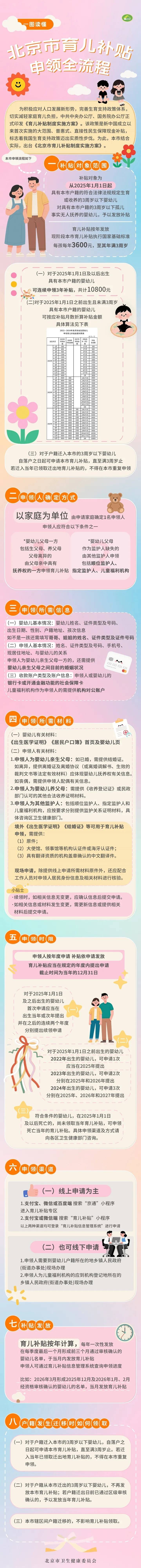 每月300<strong></p>
<p>柚子币走势</strong>!北京28.6万人已经领到!截止日期来了→ 别忘记领!
