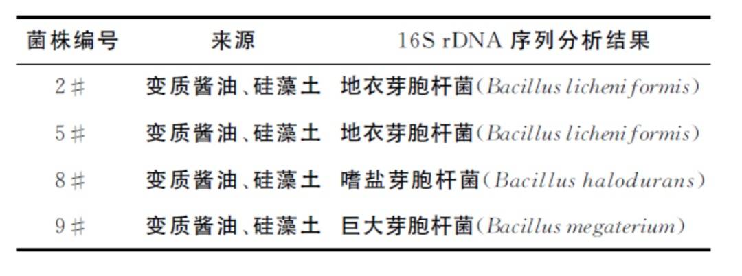 6种东西<strong></p>
<p>一元月亮币</strong>,没过保质期就“坏了”?赶紧看看,别拿全家健康开玩笑